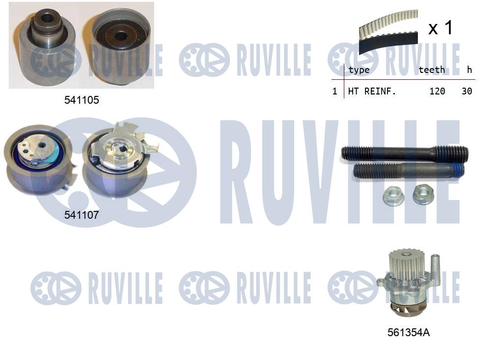 Pompa acqua e kit cinghie dentate RUVILLE 5500612