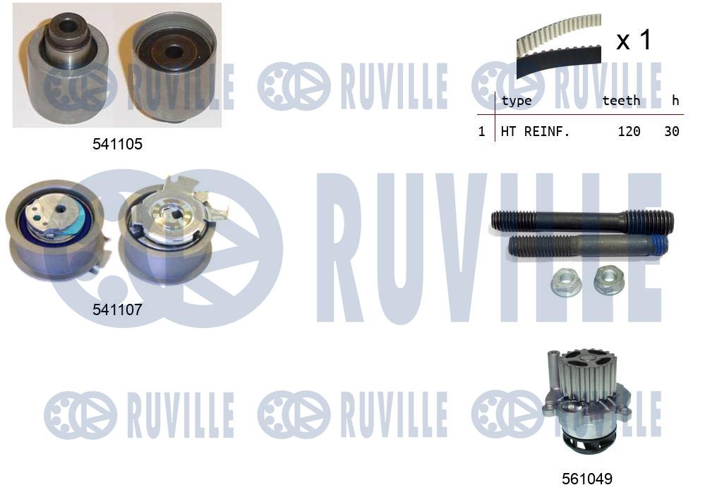 Pompa acqua e kit cinghie dentate RUVILLE 5500613