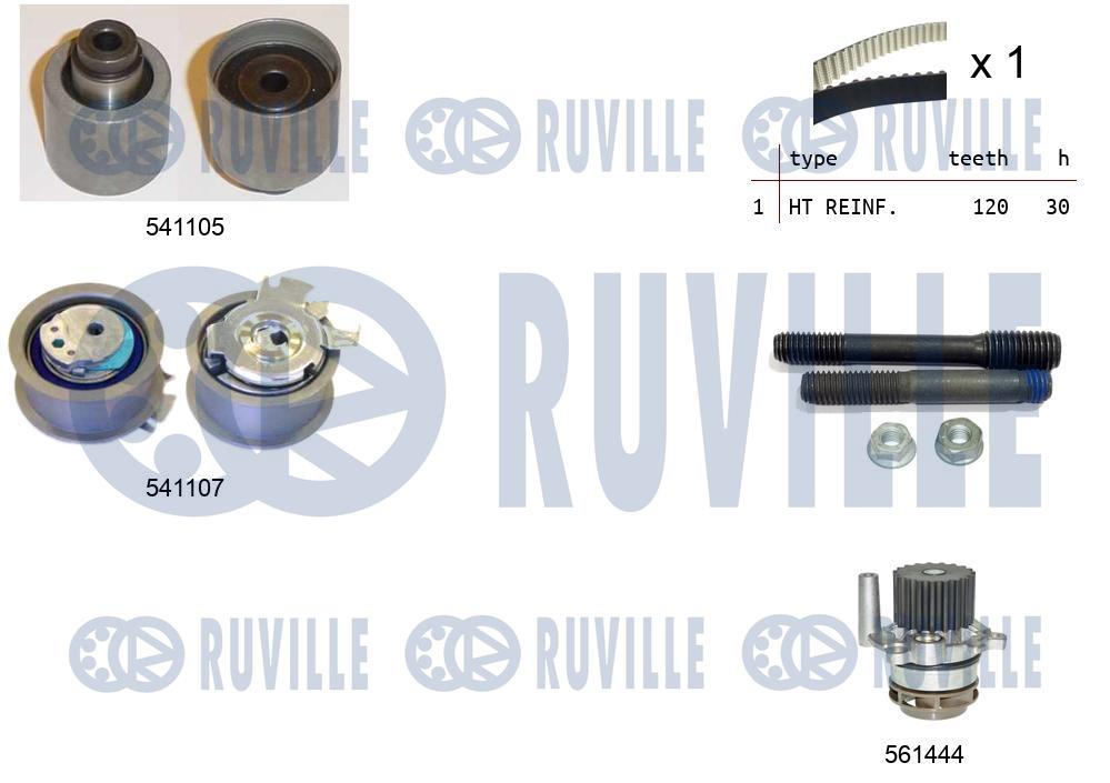 Pompa acqua e kit cinghie dentate RUVILLE 5500614