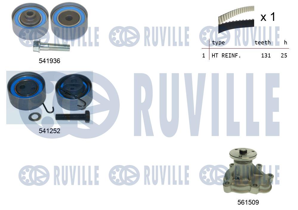Pompa acqua e kit cinghie dentate RUVILLE 5500621