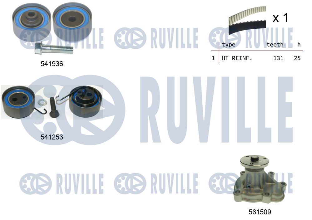 Pompa acqua e kit cinghie dentate RUVILLE 5500631