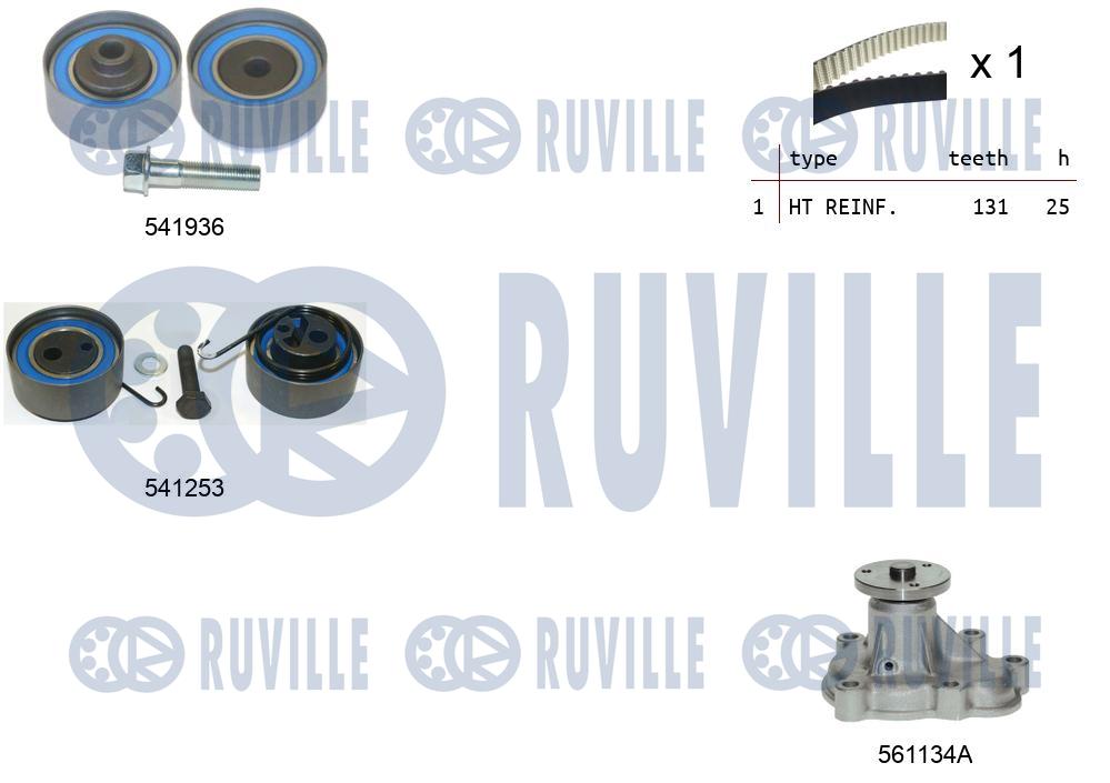 Pompa acqua e kit cinghie dentate RUVILLE 5500632