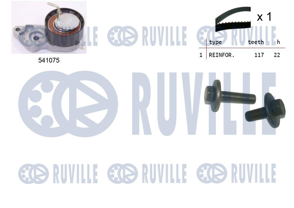 Kit cinghie dentate RUVILLE 550064