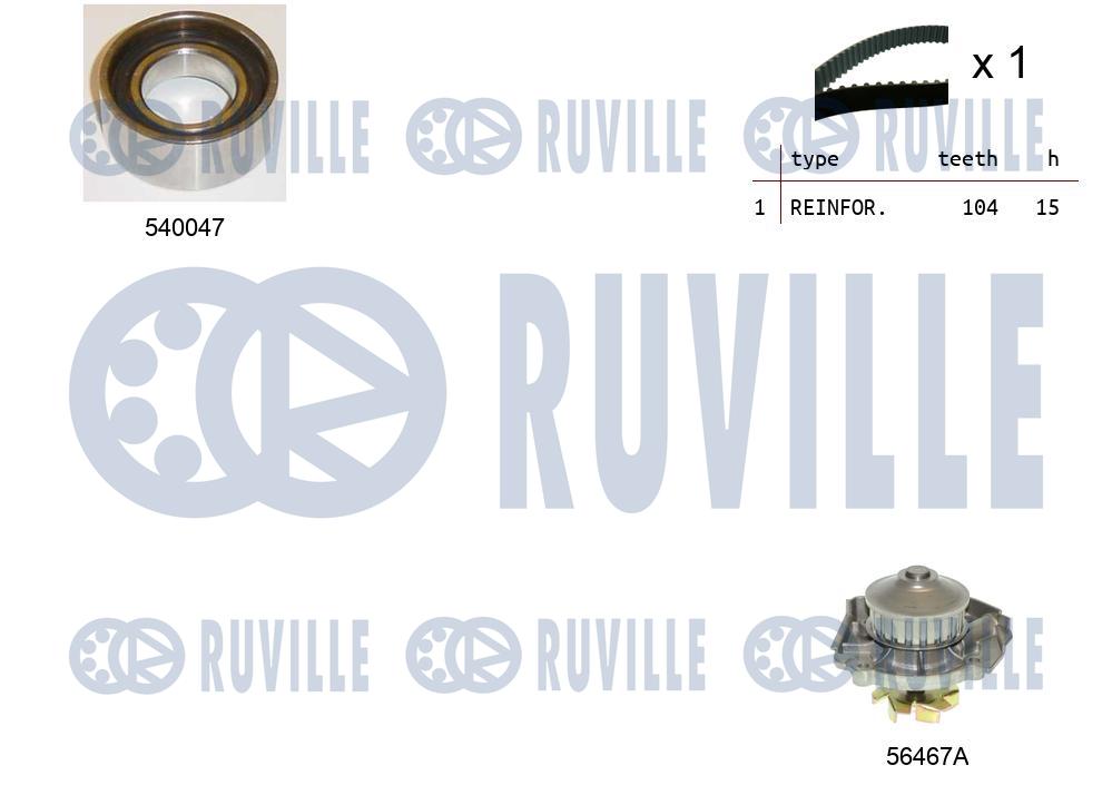 Pompa acqua e kit cinghie dentate RUVILLE 5500651