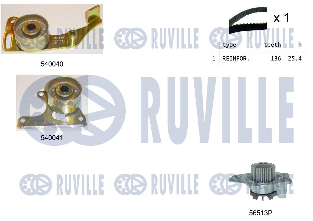 Pompa acqua e kit cinghie dentate RUVILLE 5500661