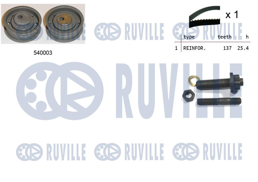 Kit cinghie dentate RUVILLE 550074