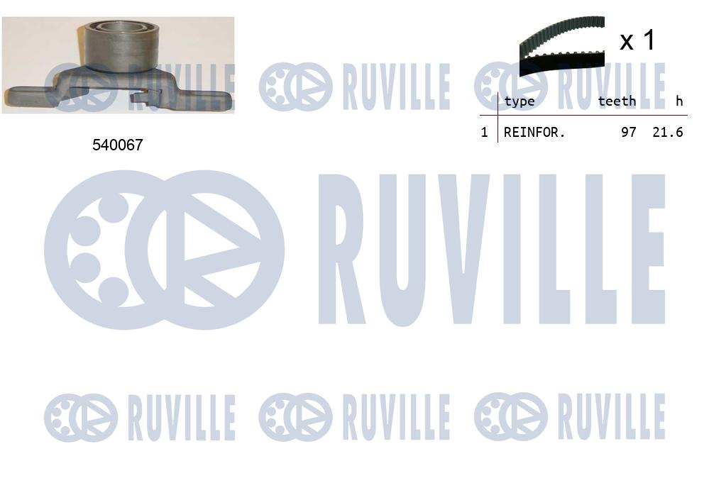 Kit cinghie dentate RUVILLE 550086