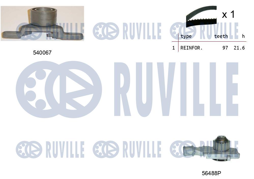 Pompa acqua e kit cinghie dentate RUVILLE 5500861