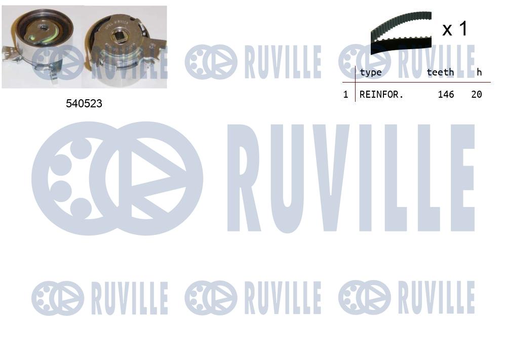 Kit cinghie dentate RUVILLE 550088