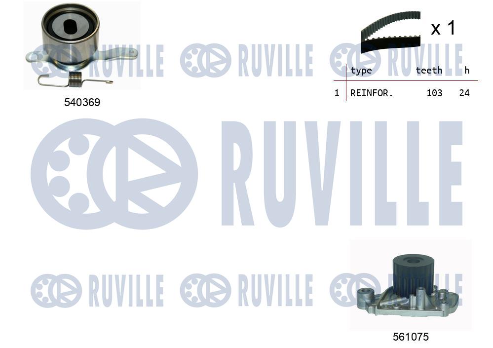 Pompa acqua e kit cinghie dentate RUVILLE 5500921