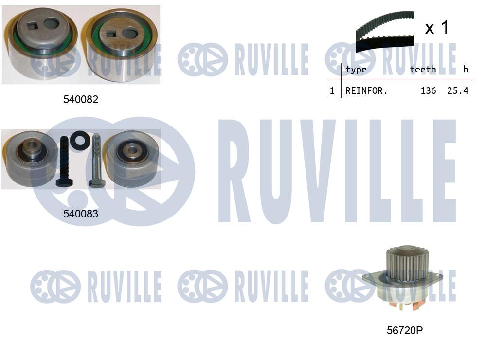 Pompa acqua e kit cinghie dentate RUVILLE 5500931