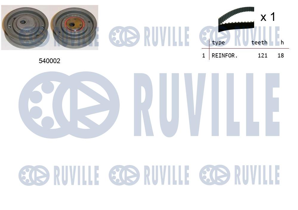 Kit cinghie dentate RUVILLE 550095