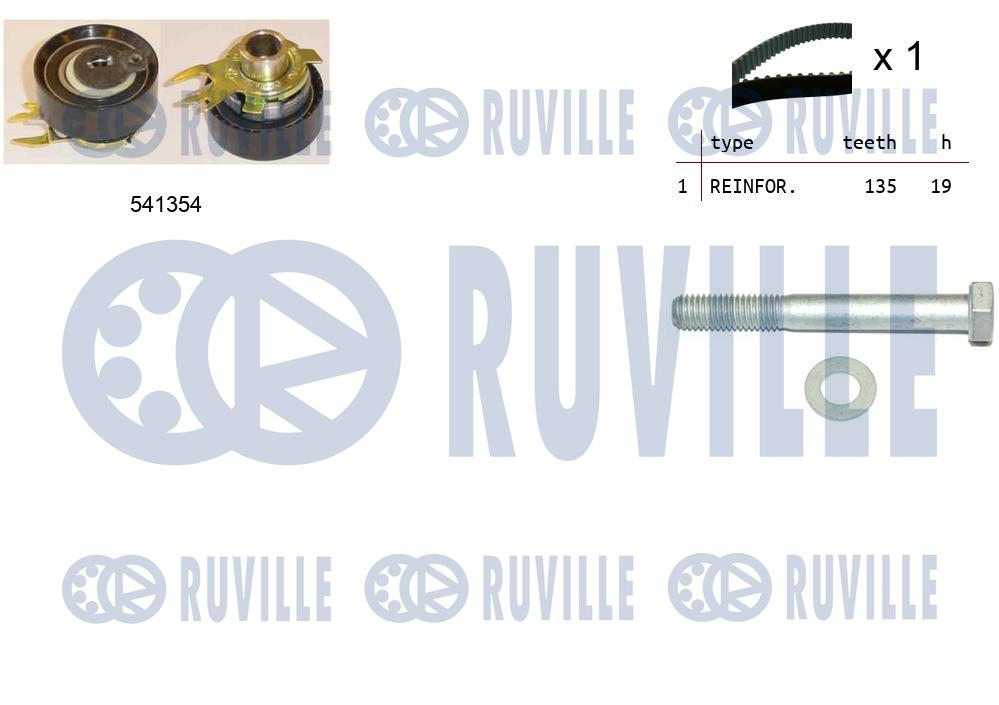 Kit cinghie dentate RUVILLE 550097
