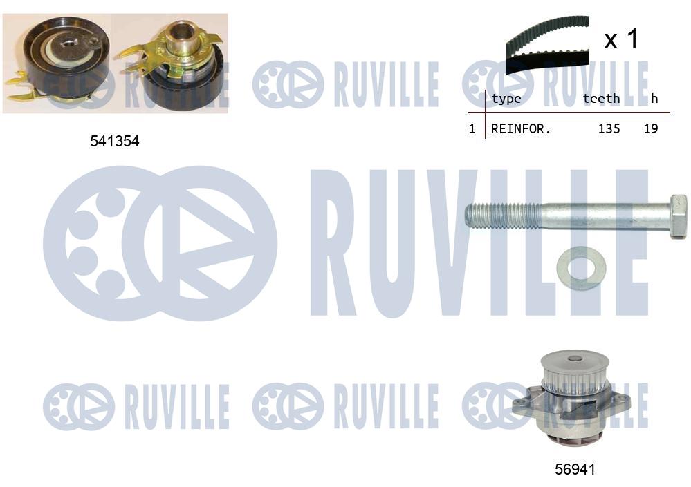 Pompa acqua e kit cinghie dentate RUVILLE 5500971