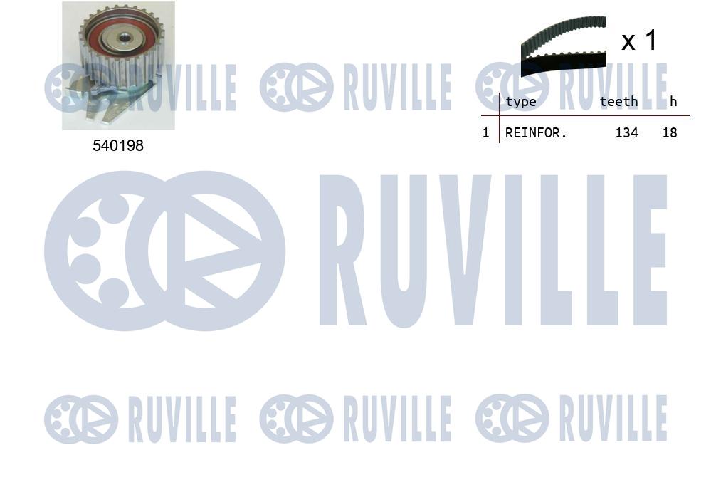 Kit cinghie dentate RUVILLE 550098
