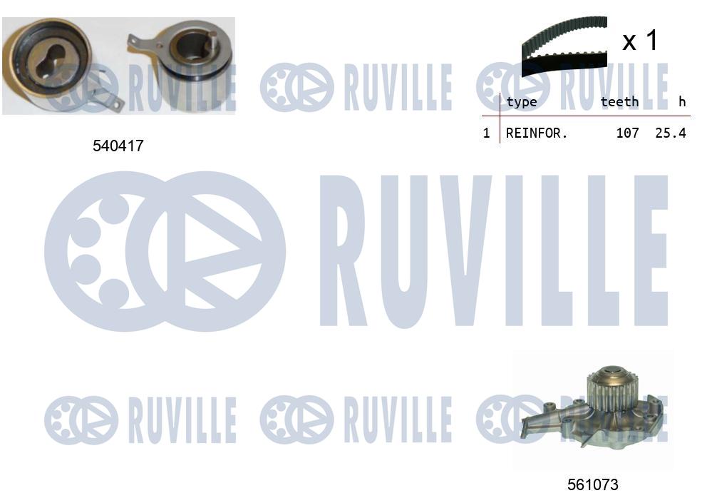 Pompa acqua e kit cinghie dentate RUVILLE 5500991