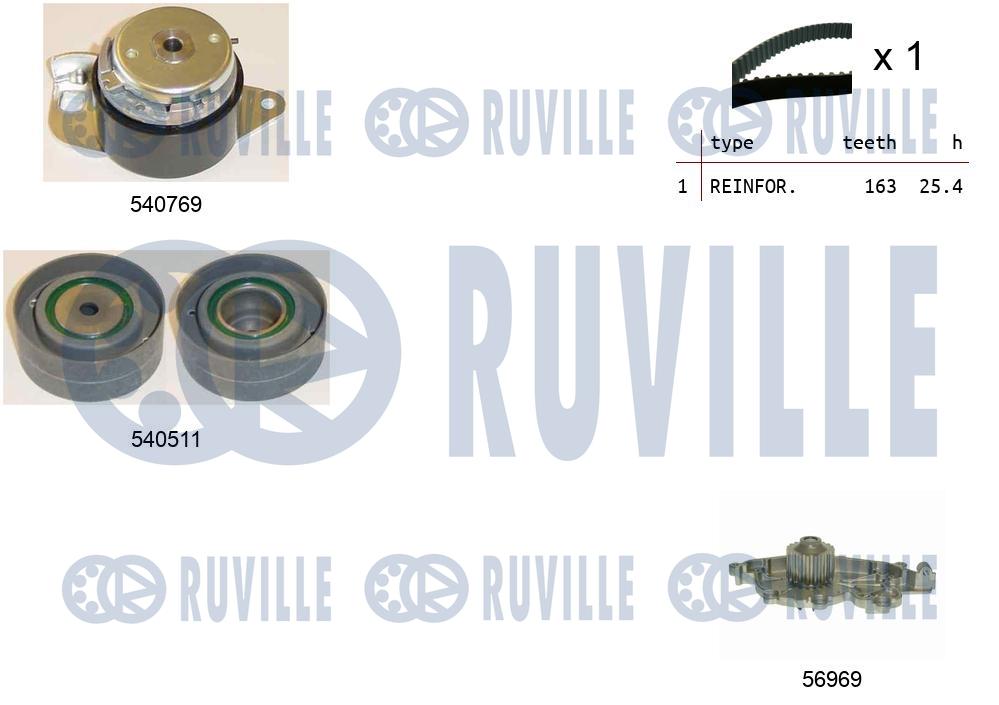 Pompa acqua e kit cinghie dentate RUVILLE 5501001
