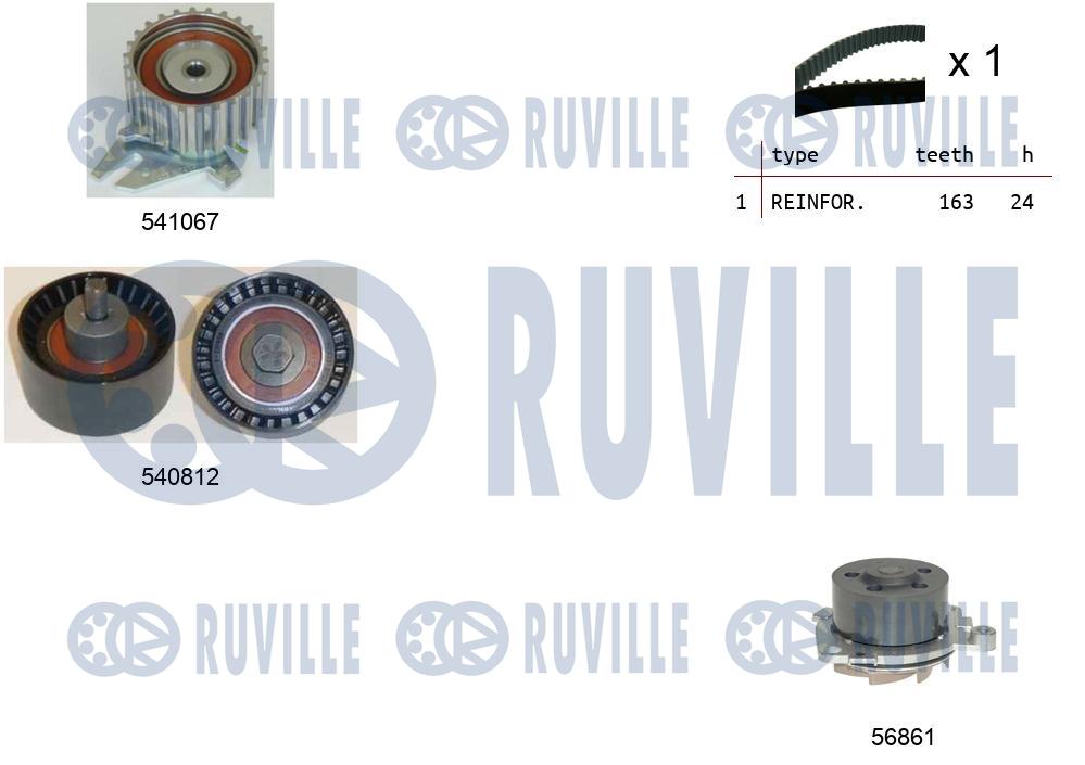 Pompa acqua e kit cinghie dentate RUVILLE 5501021