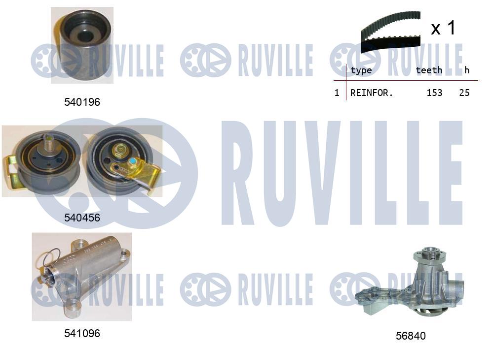 Pompa acqua e kit cinghie dentate RUVILLE 5501061