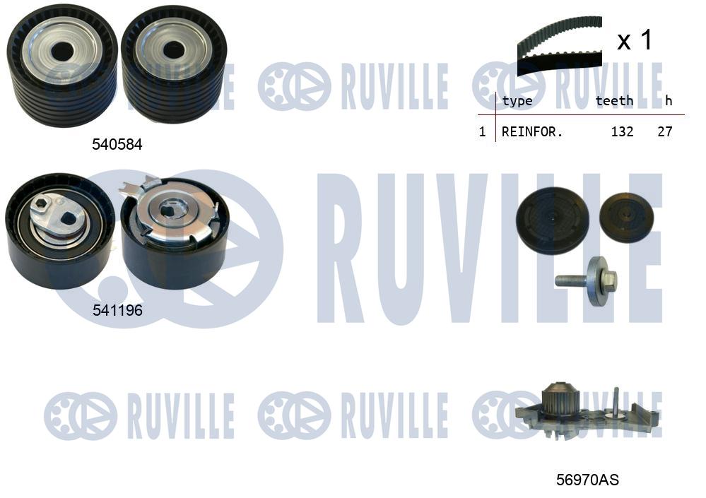 Pompa acqua e kit cinghie dentate RUVILLE 5501091