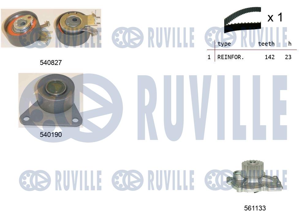 Pompa acqua e kit cinghie dentate RUVILLE 5501101