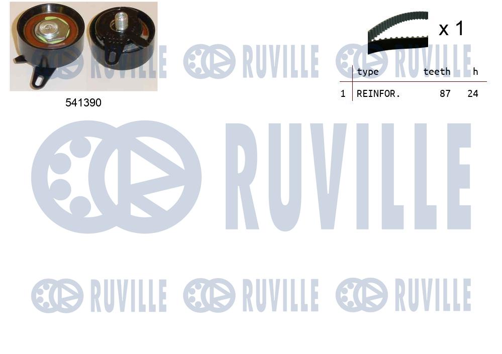 Kit cinghie dentate RUVILLE 550111