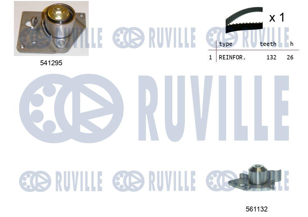 Pompa acqua e kit cinghie dentate RUVILLE 5501131