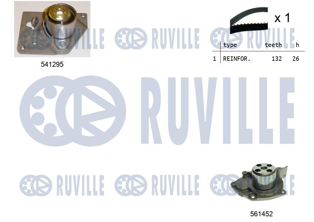 Pompa acqua e kit cinghie dentate RUVILLE 5501132