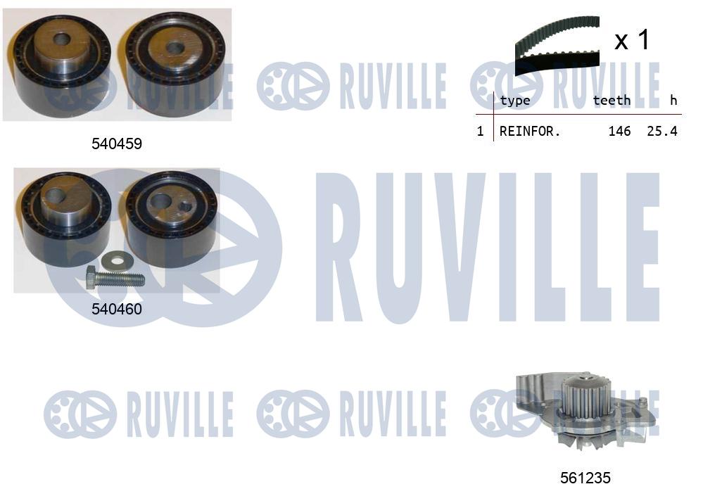 Pompa acqua e kit cinghie dentate RUVILLE 5501141