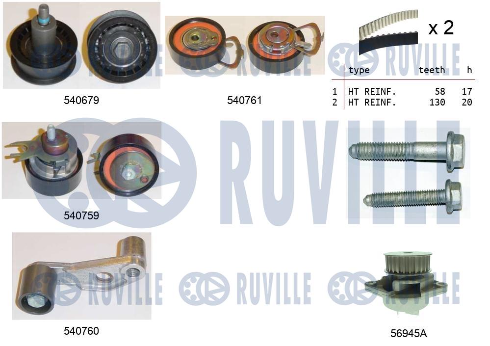 Pompa acqua e kit cinghie dentate RUVILLE 5501161