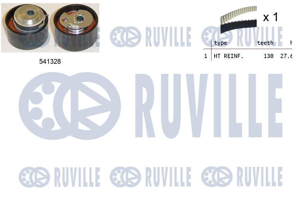 Kit cinghie dentate RUVILLE 550117