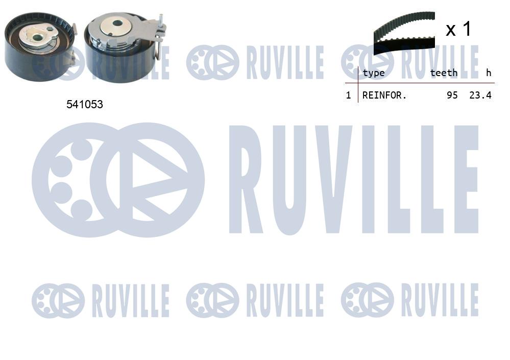 Kit cinghie dentate RUVILLE 550119