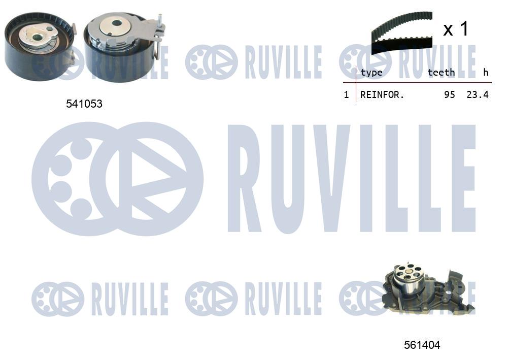 Pompa acqua e kit cinghie dentate RUVILLE 5501191