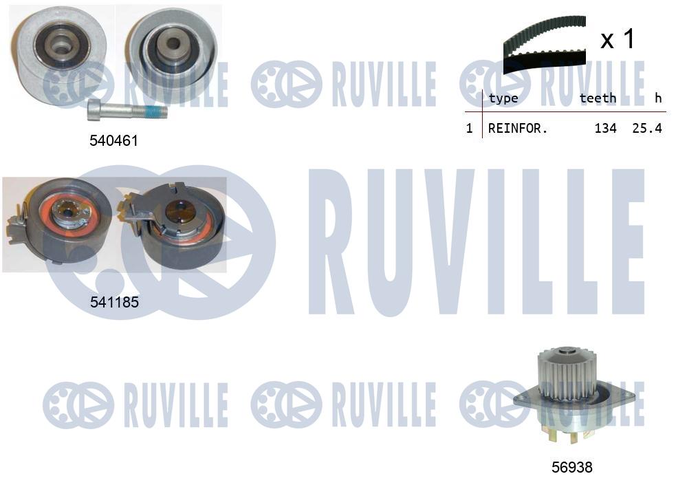 Pompa acqua e kit cinghie dentate RUVILLE 5501201