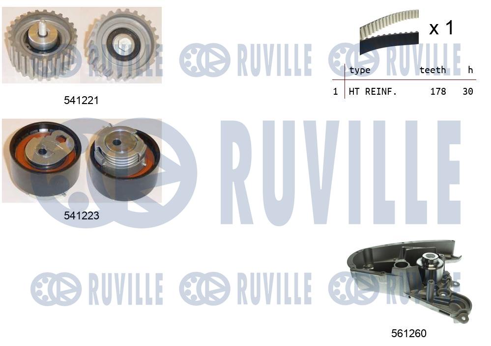 Pompa acqua e kit cinghie dentate RUVILLE 5501221