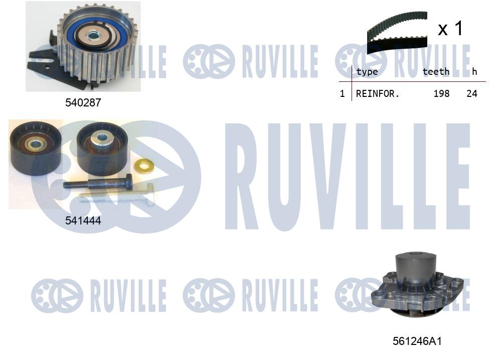 Pompa acqua e kit cinghie dentate RUVILLE 5501241