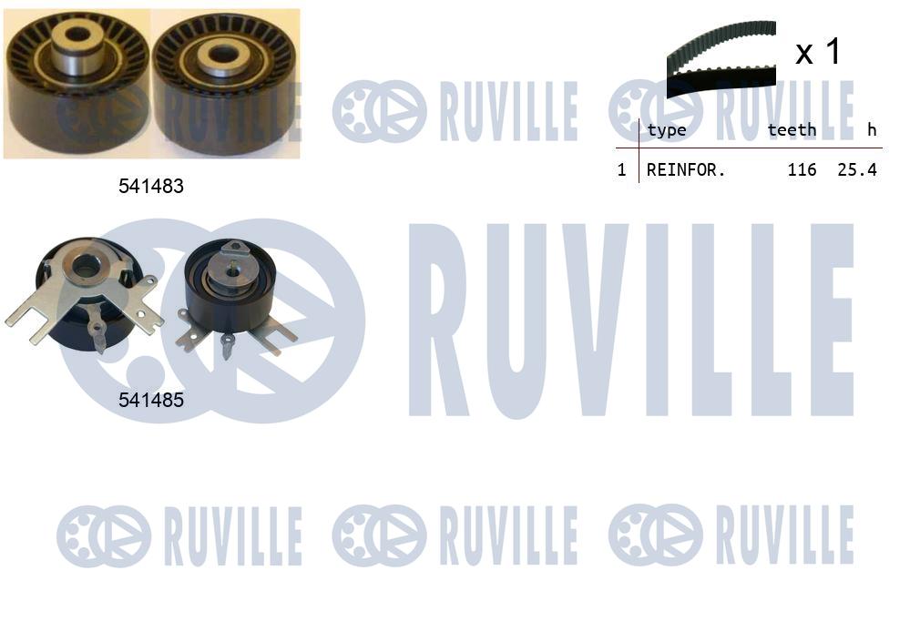 Kit cinghie dentate RUVILLE 550125