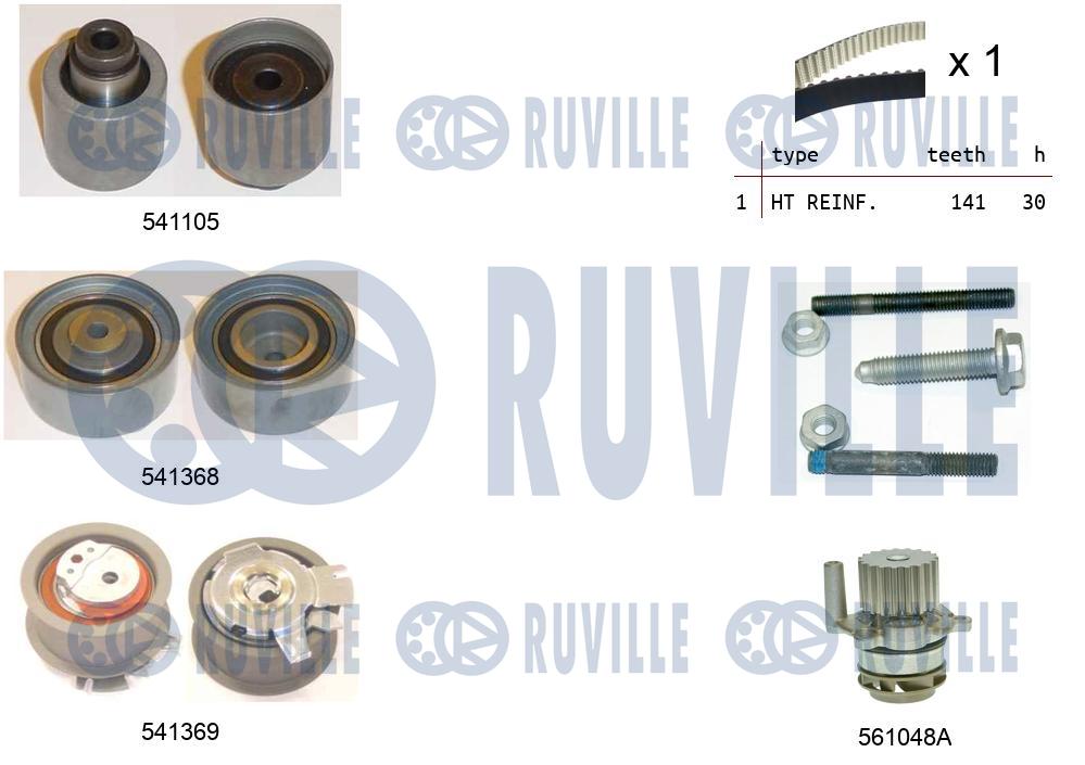 Pompa acqua e kit cinghie dentate RUVILLE 5501261