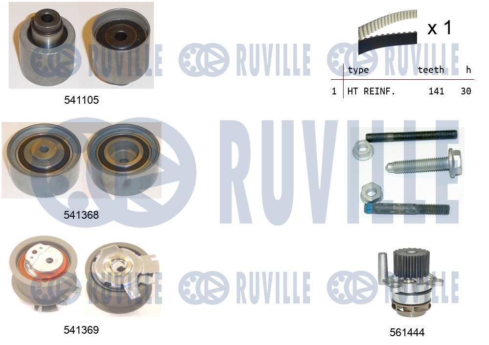 Pompa acqua e kit cinghie dentate RUVILLE 5501262