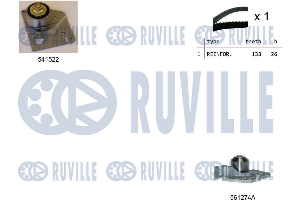 Pompa acqua e kit cinghie dentate RUVILLE 5501281