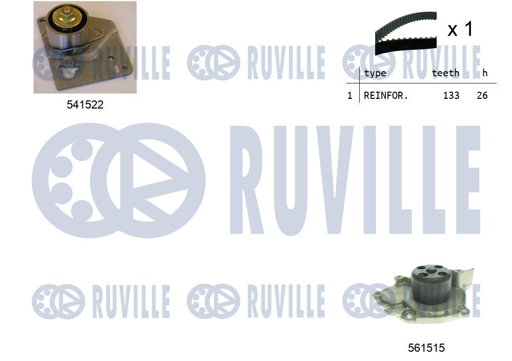 Pompa acqua e kit cinghie dentate RUVILLE 5501282