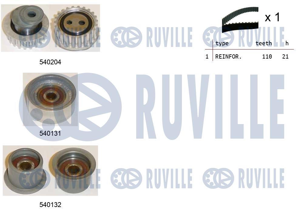 Kit cinghie dentate RUVILLE 550130