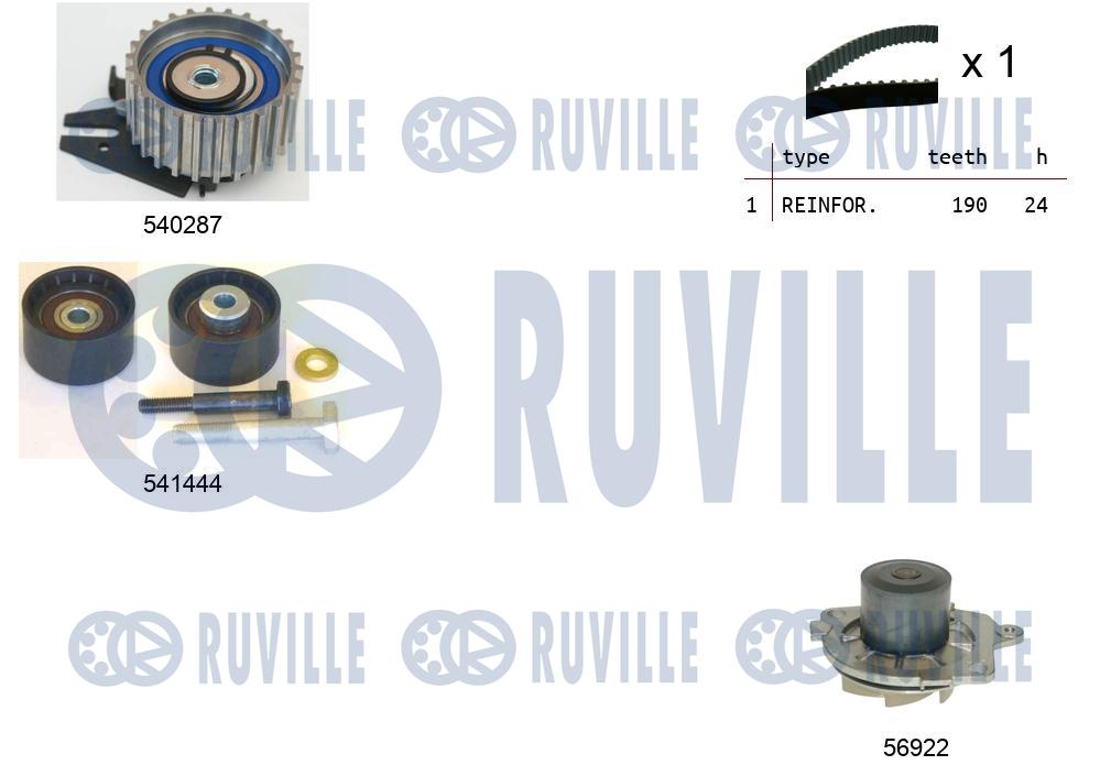 Pompa acqua e kit cinghie dentate RUVILLE 5501331