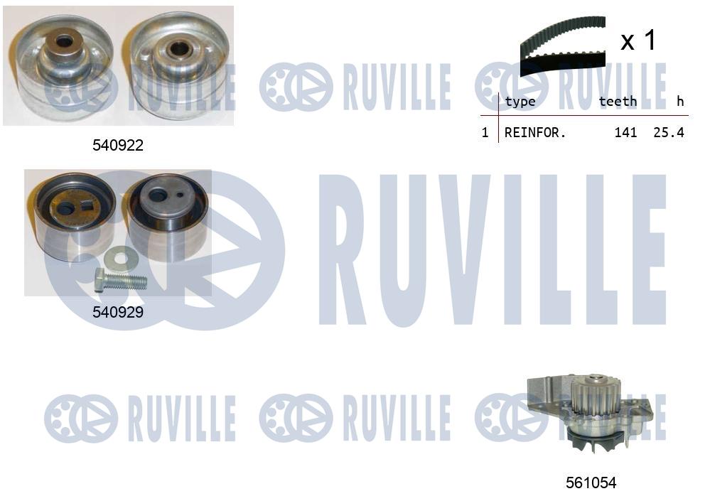 Pompa acqua e kit cinghie dentate RUVILLE 5501341