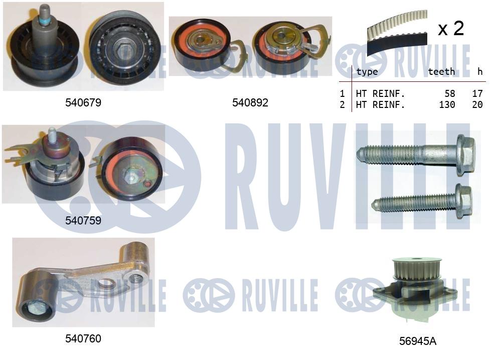 Pompa acqua e kit cinghie dentate RUVILLE 5501361