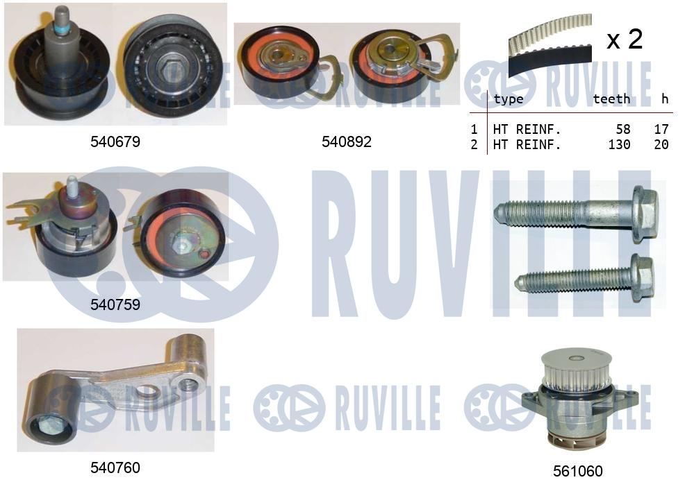 Pompa acqua e kit cinghie dentate RUVILLE 5501362