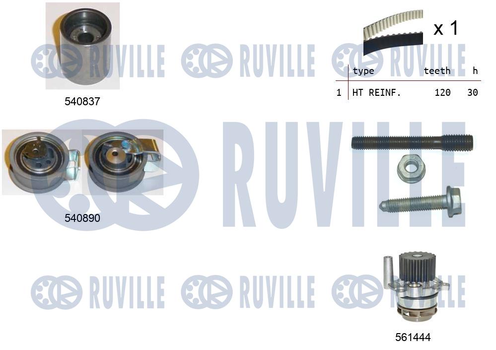 Pompa acqua e kit cinghie dentate RUVILLE 5501371