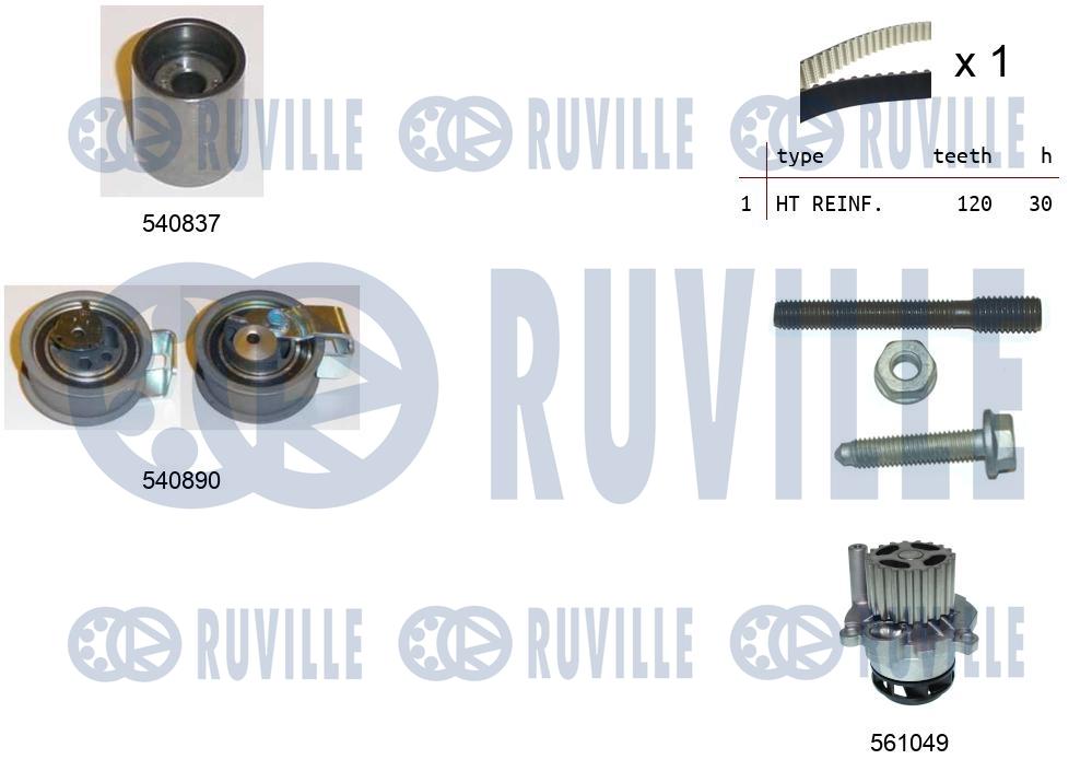 Pompa acqua e kit cinghie dentate RUVILLE 5501372