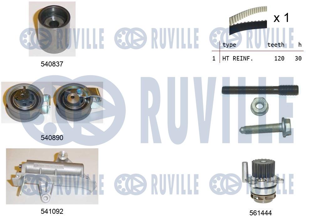 Pompa acqua e kit cinghie dentate RUVILLE 5501381