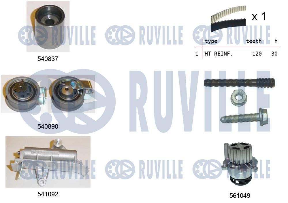 Pompa acqua e kit cinghie dentate RUVILLE 5501382